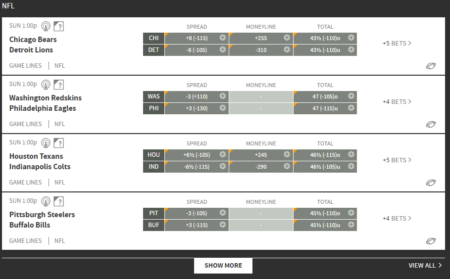 Bovada NFL Lines