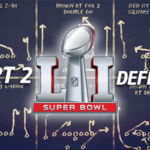 Super Bowl Preview Part 2: Defense