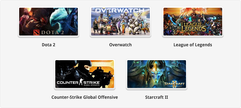Popular Esports Games